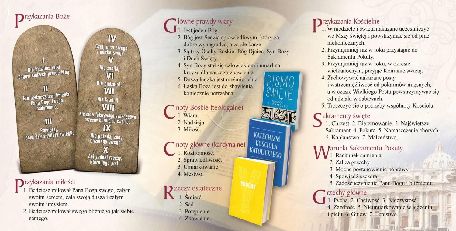 Folderek - Podstawowe Wiadomości Katechizmowe - zdjęcie 2 - Folderek - Podstawowe Wiadomości Katechizmowe